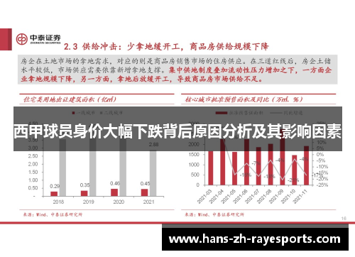 西甲球员身价大幅下跌背后原因分析及其影响因素