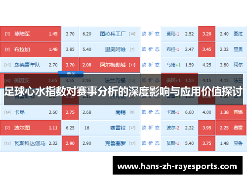 足球心水指数对赛事分析的深度影响与应用价值探讨