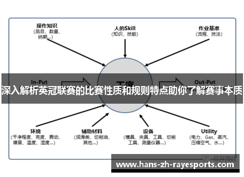 深入解析英冠联赛的比赛性质和规则特点助你了解赛事本质
