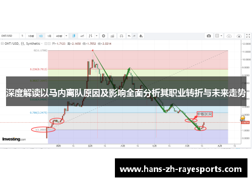 深度解读以马内离队原因及影响全面分析其职业转折与未来走势