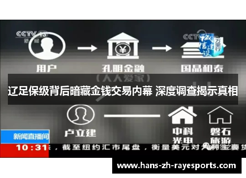 辽足保级背后暗藏金钱交易内幕 深度调查揭示真相