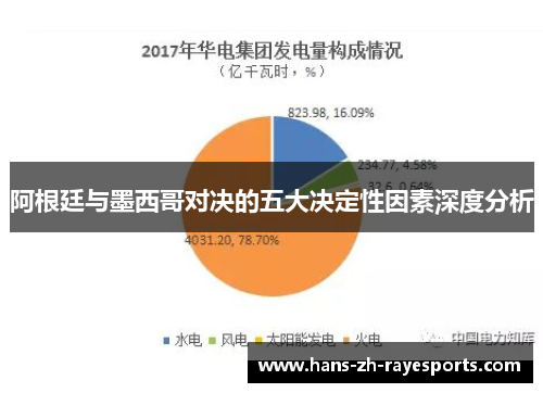 阿根廷与墨西哥对决的五大决定性因素深度分析