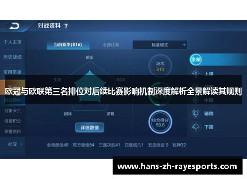欧冠与欧联第三名排位对后续比赛影响机制深度解析全景解读其规则