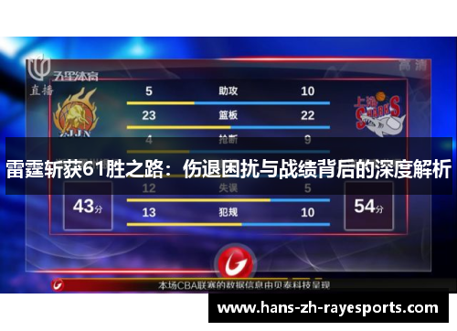 雷霆斩获61胜之路：伤退困扰与战绩背后的深度解析