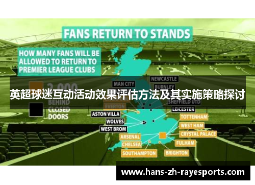 英超球迷互动活动效果评估方法及其实施策略探讨