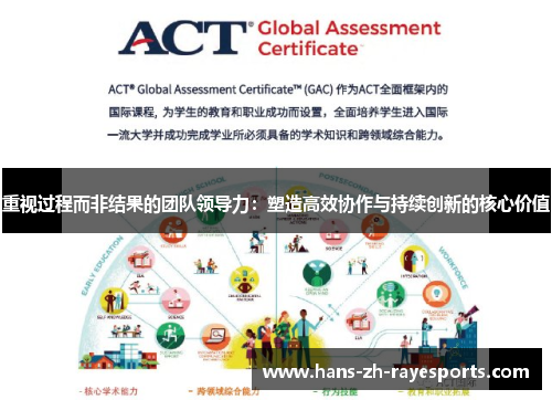 重视过程而非结果的团队领导力：塑造高效协作与持续创新的核心价值