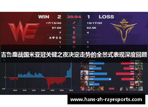 吉鲁鏖战国米亚冠关键之夜决定走势的全景式表现深度回顾