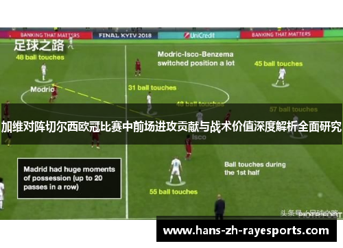 加维对阵切尔西欧冠比赛中前场进攻贡献与战术价值深度解析全面研究