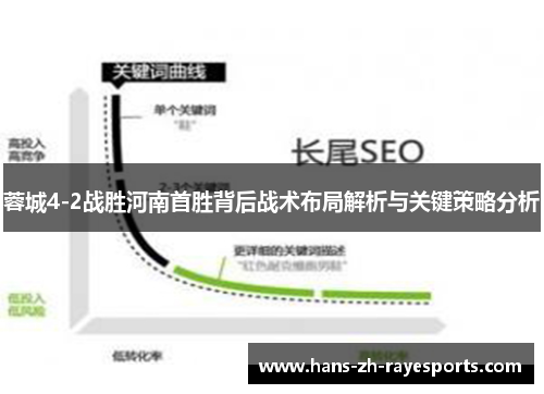 蓉城4-2战胜河南首胜背后战术布局解析与关键策略分析