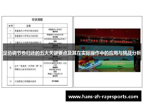 足协调节费归还的五大关键要点及其在实际操作中的应用与挑战分析
