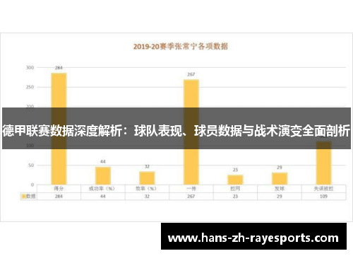 德甲联赛数据深度解析:球队表现、球员数据与战术演变全面剖析 德甲联赛数据深度解析:球队表现、球员数据与战术演变全面剖析