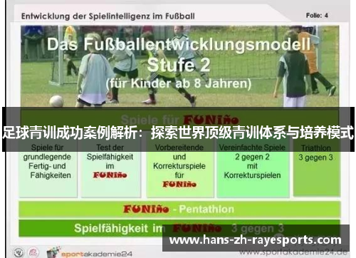 足球青训成功案例解析：探索世界顶级青训体系与培养模式