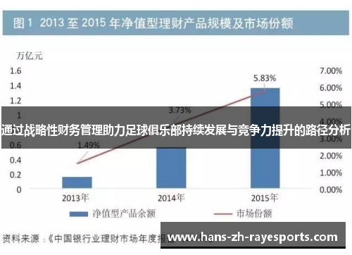 通过战略性财务管理助力足球俱乐部持续发展与竞争力提升的路径分析