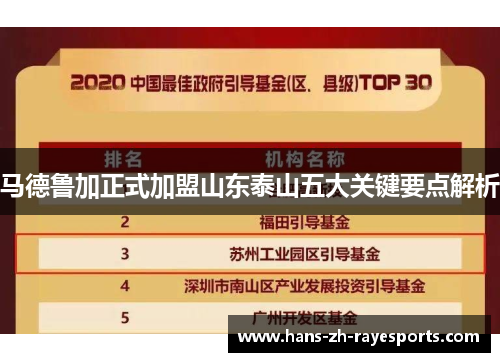 马德鲁加正式加盟山东泰山五大关键要点解析 马德鲁加正式加盟山东泰山五大关键要点解析