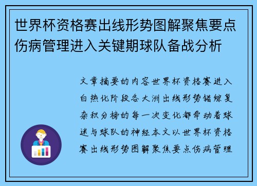 世界杯资格赛出线形势图解聚焦要点伤病管理进入关键期球队备战分析